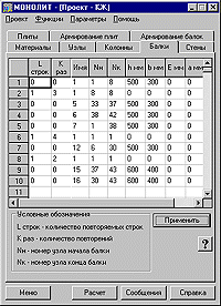 MONOLIT - data input